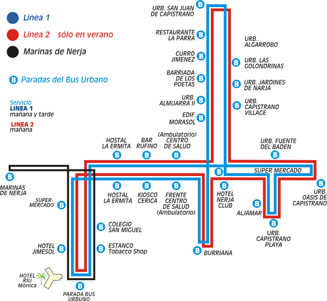 Nerja Urban Bus Timetable