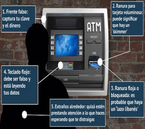 Bank Cashpoints in Nerja